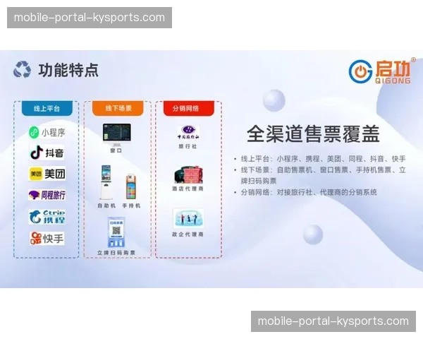 场馆硬件与票务端双向协议,实现闸机智能权限分配 场馆硬件与票务端双向协议,实现闸机智能权限分配
